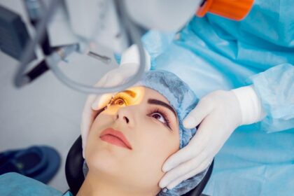 Laser Eye Surgery