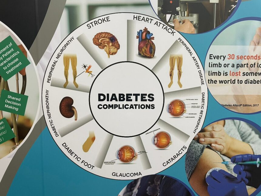 Diabetic Complications
