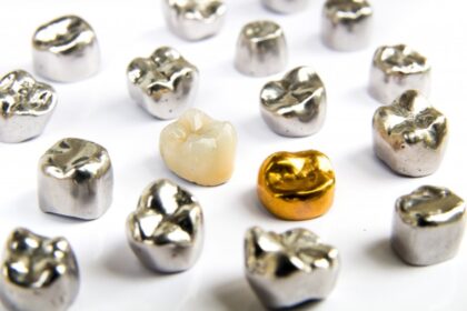 Right Material for Your Dental Crowns